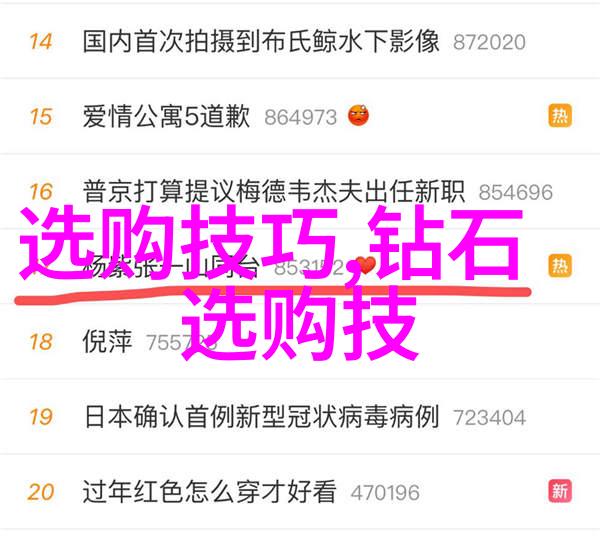 最常见的假钻石有哪些
